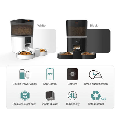 Smart Automatic Pet Feeder with HD Camera